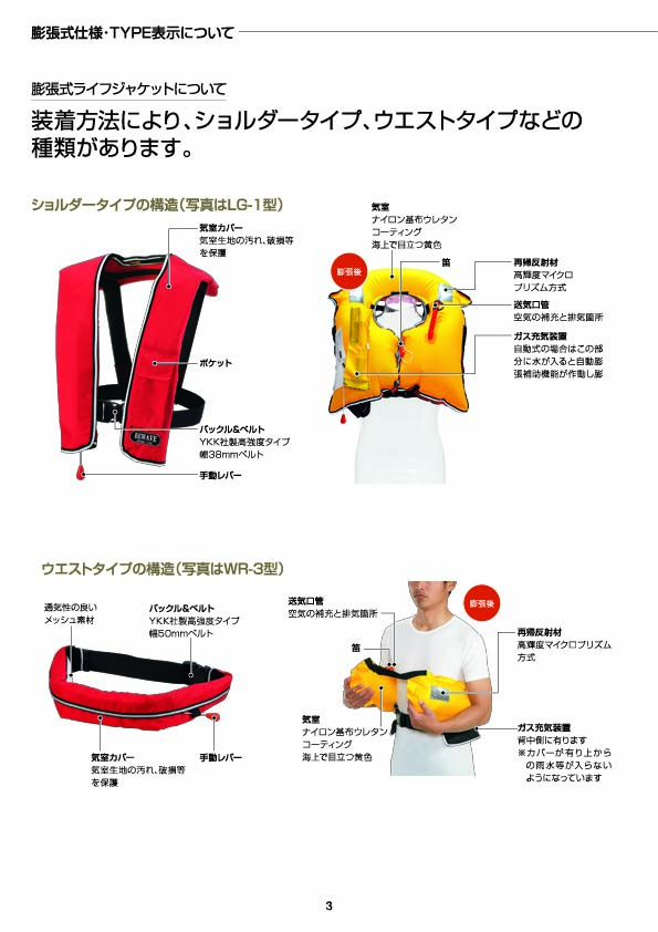 mina222さま専用　Ocean Life 　5-➀, ③、1-➀、1-➆ 総合カタログPDF版 | ライフジャケットの製造・販売 | オーシャンライフ